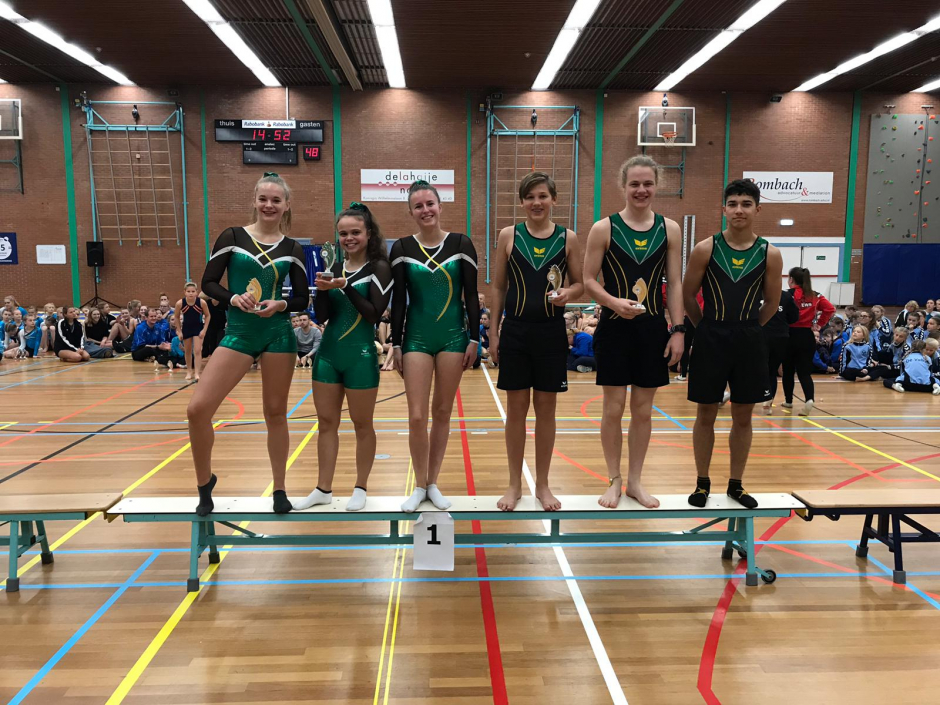 1e plaats Tafel